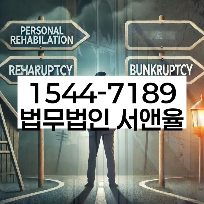 적절한 키워드