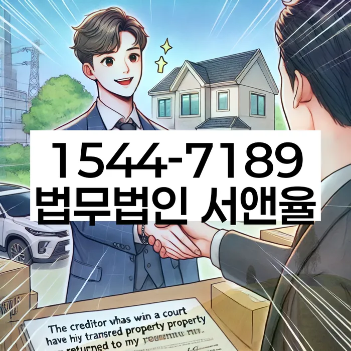 적절한 키워드